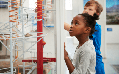 Museums & Indoor Attractions Resource List Updated!