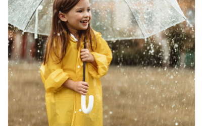 30+ Rainy Day Activities in Monmouth County!