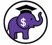 The College Dollar The College Dollar