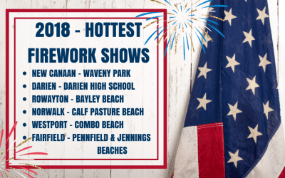2018 4th of July – Hottest Fireworks Shows!