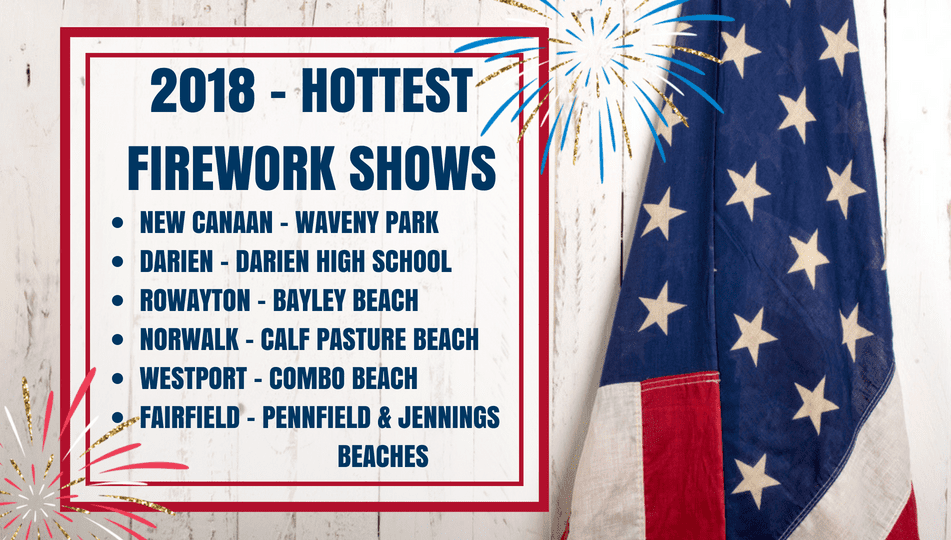 2018 4th of July – Hottest Fireworks Shows!