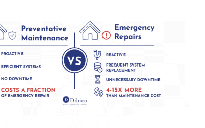 Save Money on Your Home