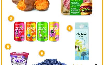 Food Trends for 2020 from Scouted