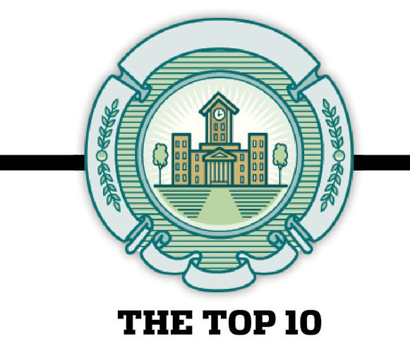 Wall Street Journal — The College Rankings