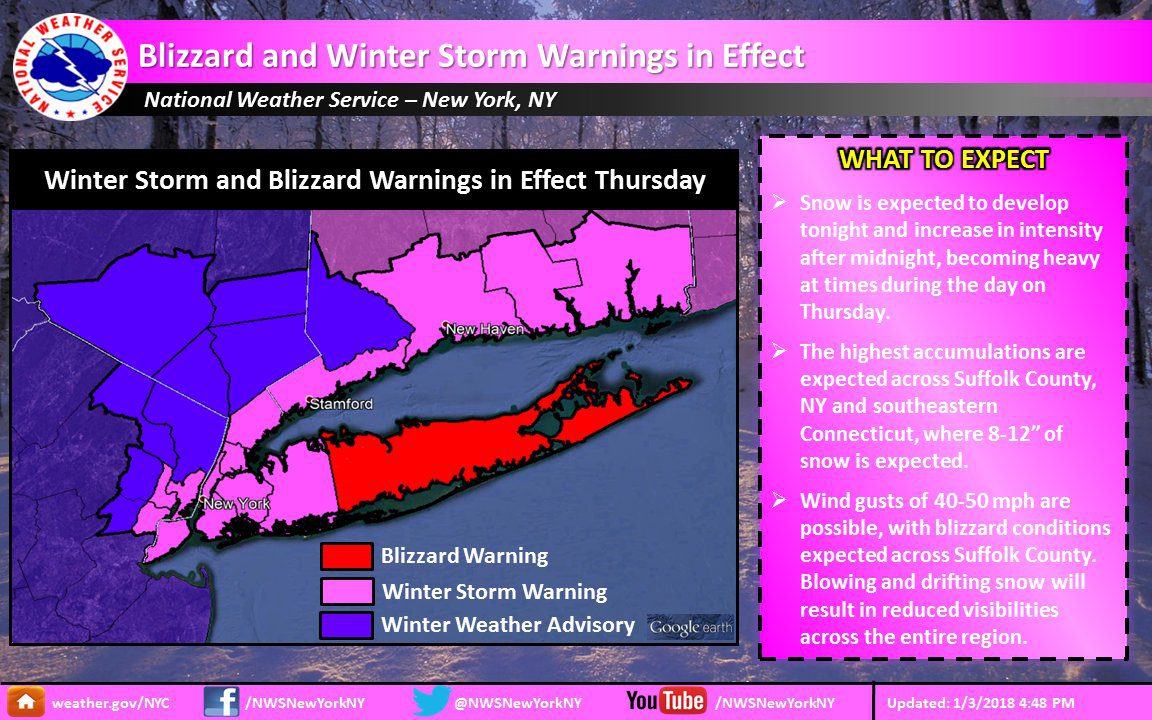 Coping With Winter Storms: Con Ed, Red Cross Tips