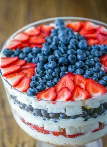 3 Easy July 4th  Desserts