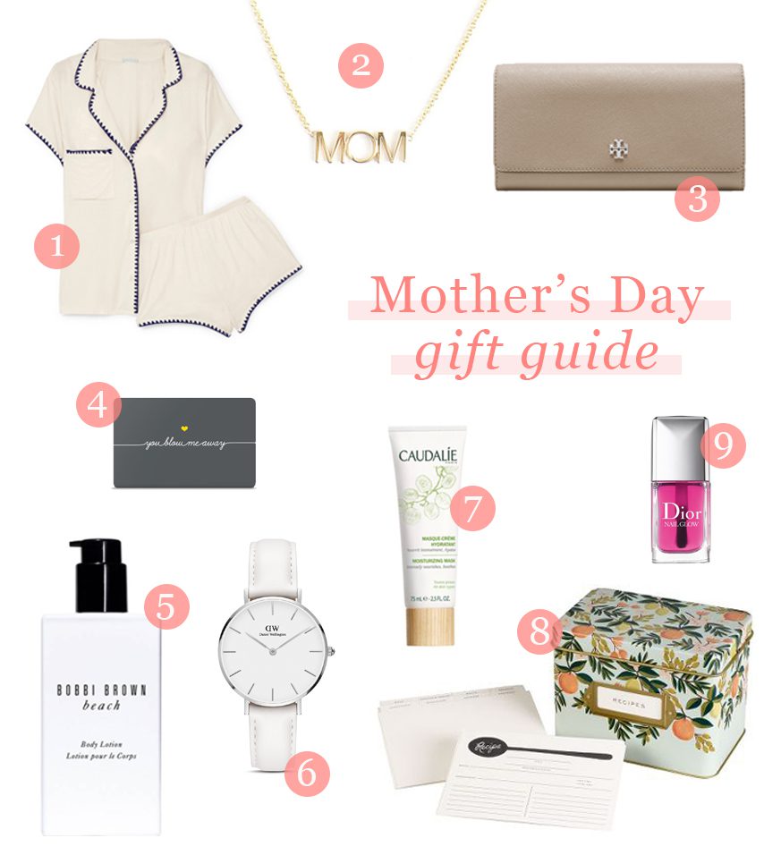 Mother's Day Gift Guide
