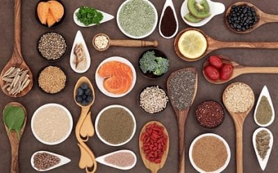 Food Sensitivities, Skin, & Mystery Symptoms – A Mom’s Guide