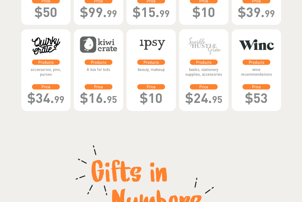 Subscriptionly : Holiday Gift Guides 2018