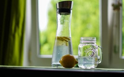 How to Drink More Water in 2019!