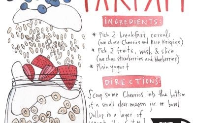 Breakfast Cereal Parfait