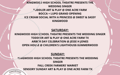Weekend Round Up