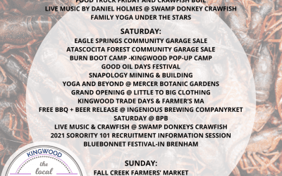 Weekend Round Up: 4/9-4/11