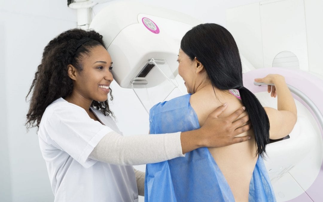 Breast Health During A Pandemic