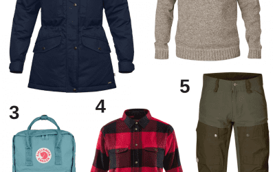 Fjällräven Gift Guide: Warm, Functional & Stylish Essentials