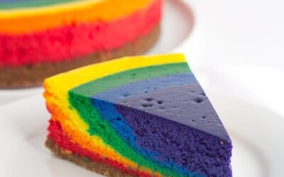 Rainbow Cheesecake – just in time for St. Patrick’s Day