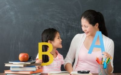4 Ideas for Teacher Appreciation Gifts